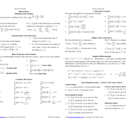 Calc 3 exam 1 cheat sheet