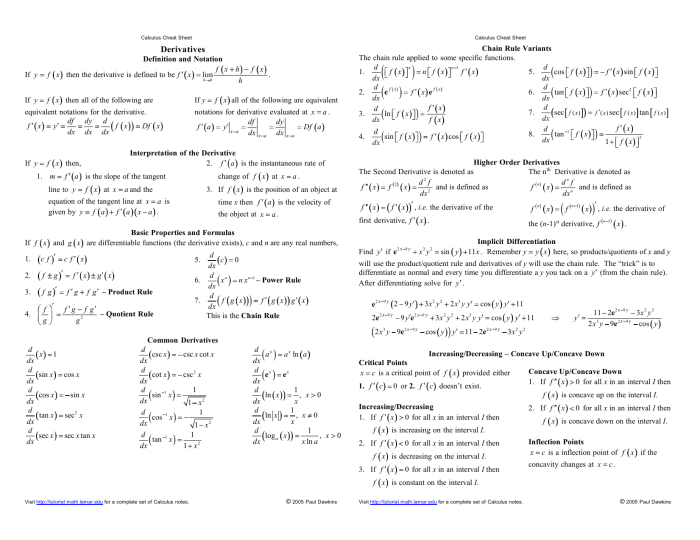 Calc 3 exam 1 cheat sheet