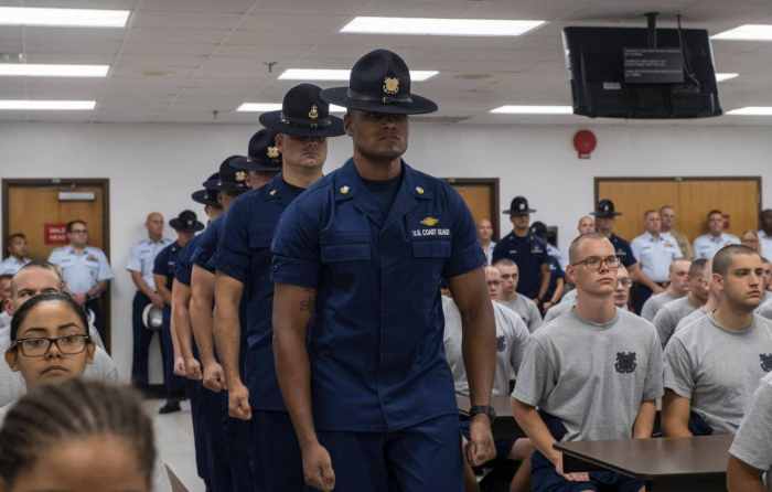 Uscg winter dress blue shirt