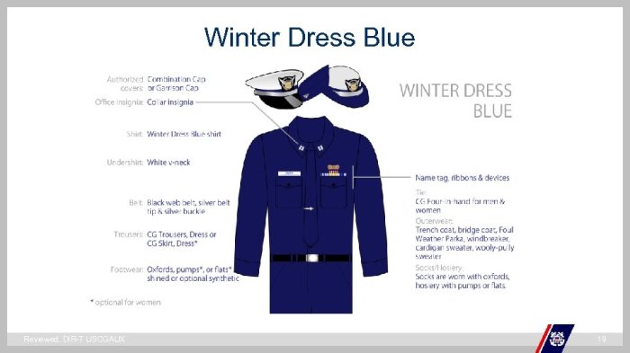 Uscg winter dress blue shirt