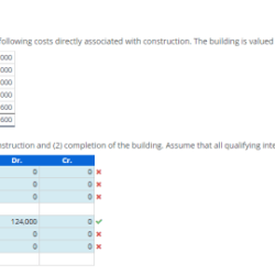 A job cost sheet contains blank______ the job.