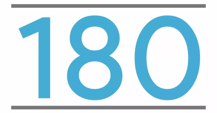 What is the greatest common factor of 540 and 600