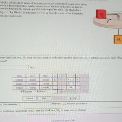 Two blocks which can be modeled as point masses