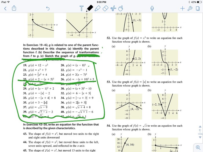 Transformations function graphing example