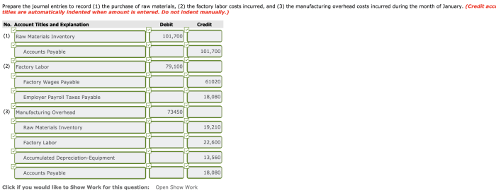 A job cost sheet contains blank______ the job.