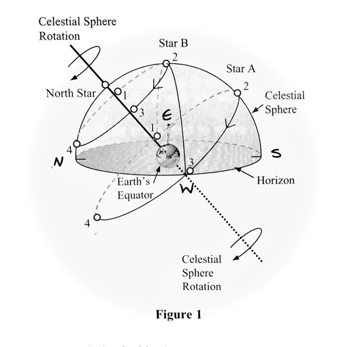 Lecture-tutorials for introductory astronomy 3rd edition pdf free